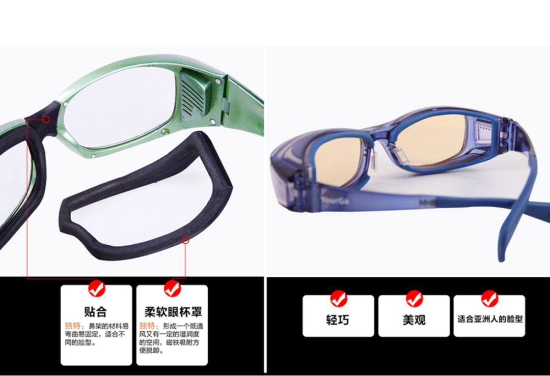 医用眼罩怎么做【眼部干涩】医用隔离眼罩(湿房镜)——时刻湿润双眼_https://www.jmylbn.com_新闻资讯_第3张