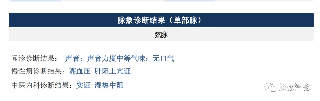 依脉公益 | 携手眼科医生为蓟县居民体质检测 依脉公益 | 携手眼科医生为蓟县居民体质检测