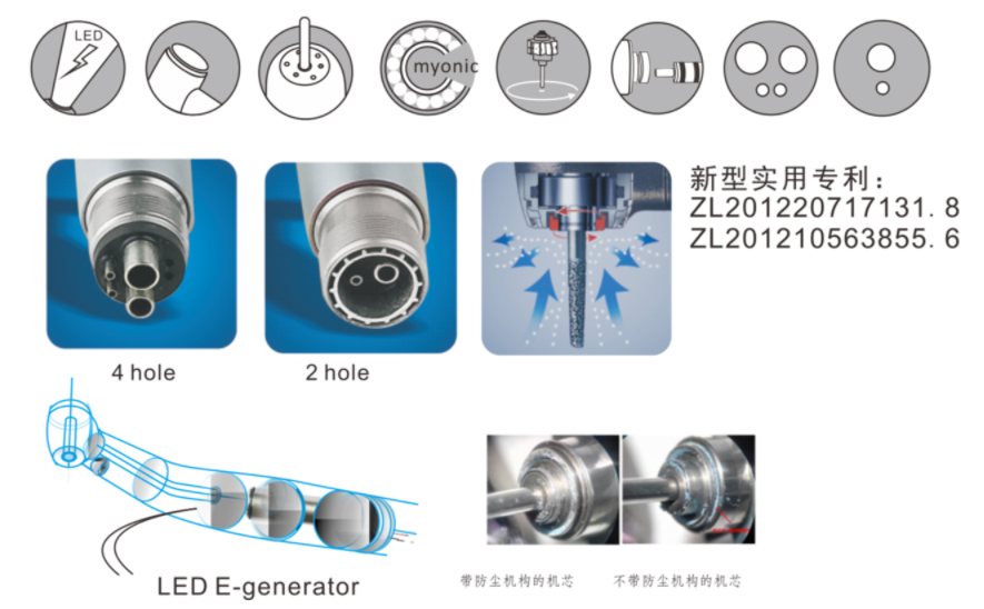 什么是牙科手机当代牙科手机的发展与中国牙科手机品牌崛起_https://www.jmylbn.com_新闻资讯_第37张