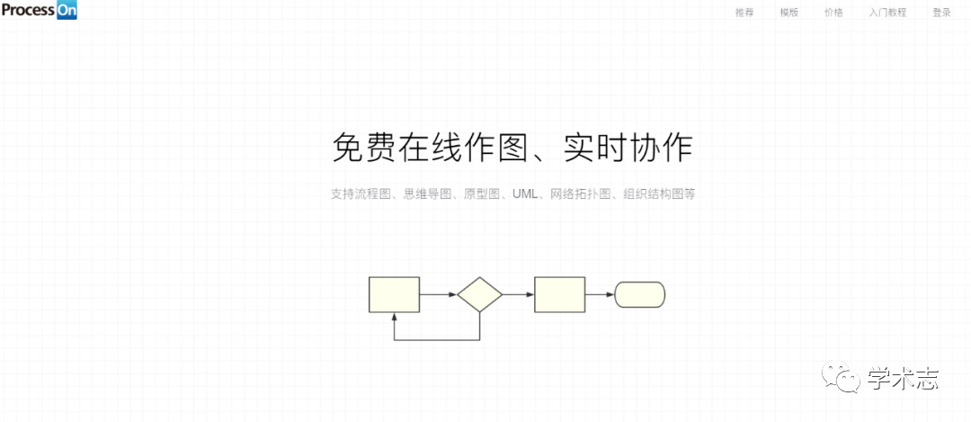 【收藏】76种超实用学术研究必备科研工具，建议收藏