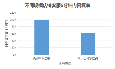 优质回答经验方法有哪些_优质回答经验方法是什么_优质回答的经验和方法