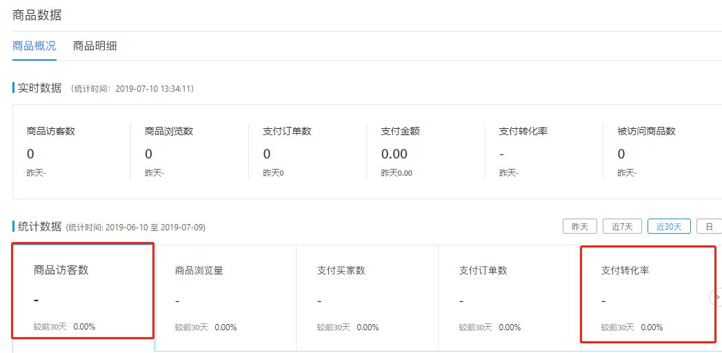 【干货分享】爆款打造的重点“大数据时代下的活动运营”