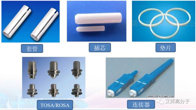 陶瓷材料及手機背板的發展前景分析 科技 第8張