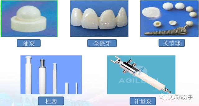 陶瓷材料及手機背板的發展前景分析 科技 第9張