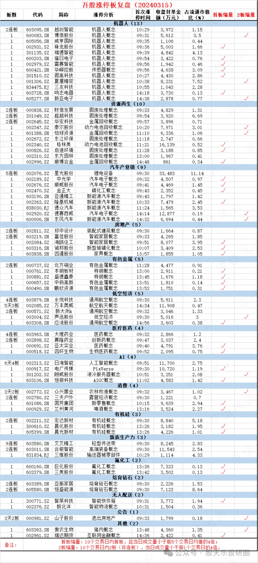 2024年08月26日 铜陵有色股票