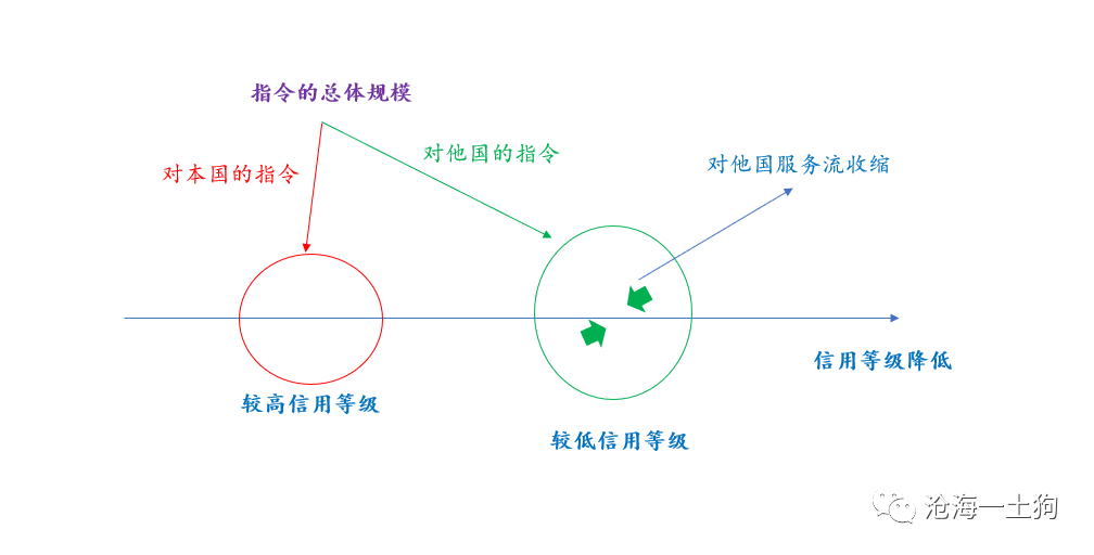 客户经理指挥客户买股票巨亏怎样办