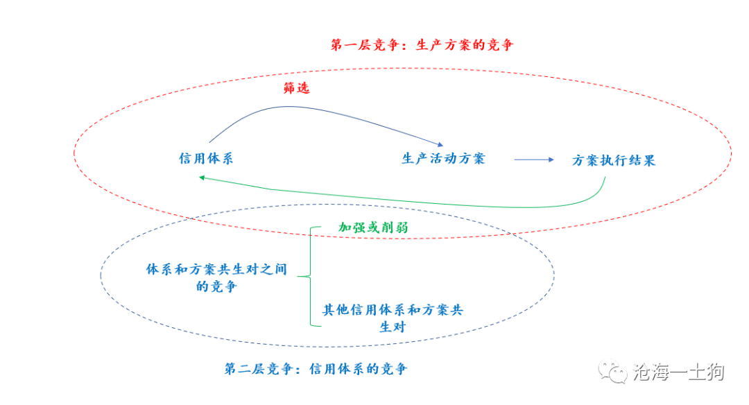 客户经理指挥客户买股票巨亏怎样办