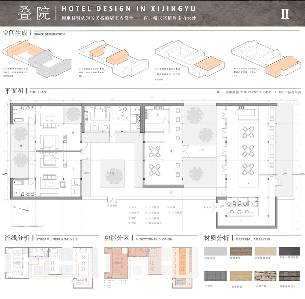 西井峪民宿酒店室内设计