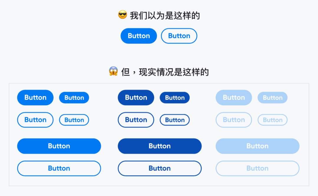 我就不信了，看了这篇文章你还不懂变体？（建议收藏）