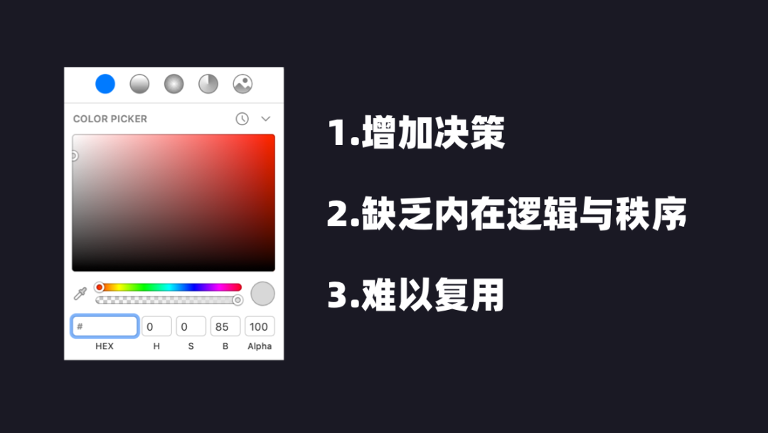 手把手教你推导一套色彩体系！干货！