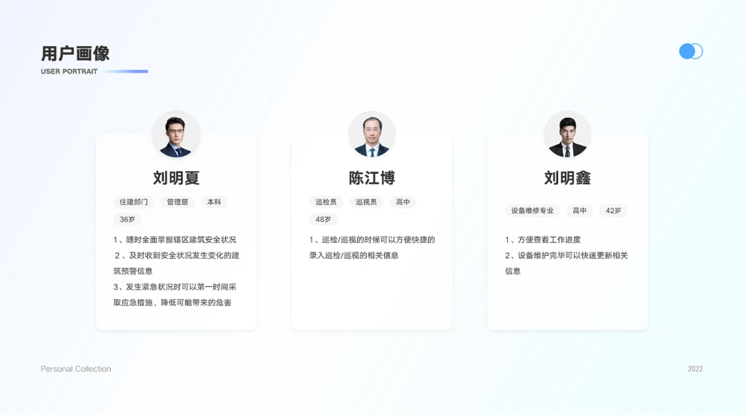 用户画像该如何正确使用？送你一份fabrie实操教程&amp;模板分享