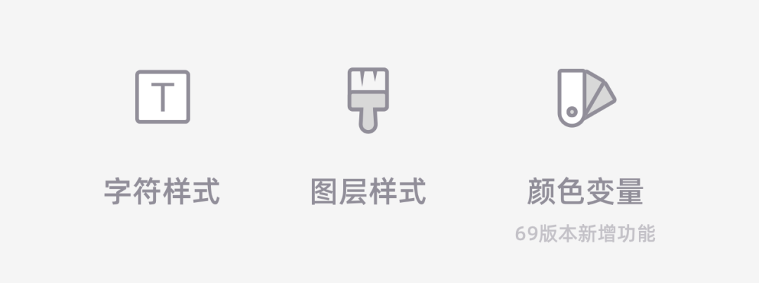 手把手教你用sketch搭建组件库（上）