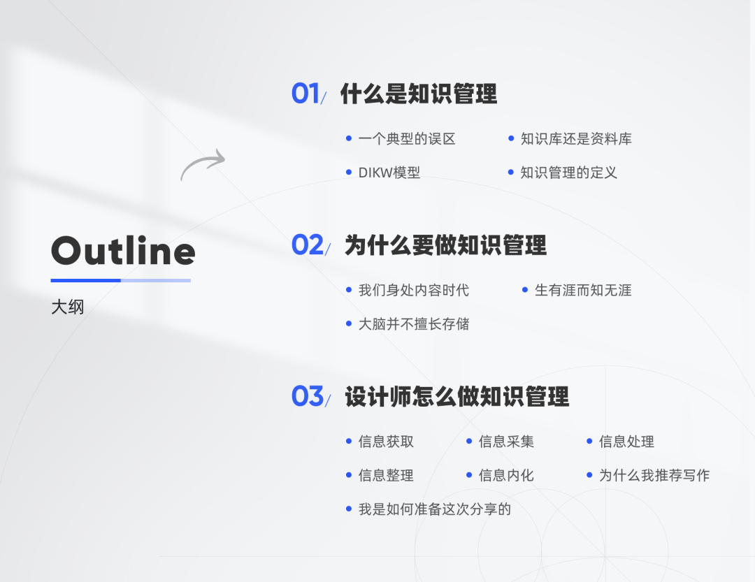 万字干货！设计师该如何做知识管理（下）
