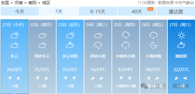 2024年07月26日 南阳天气