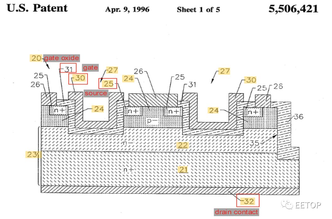 用于取代IGBT的碳化硅（SiC）MOSFET的图3