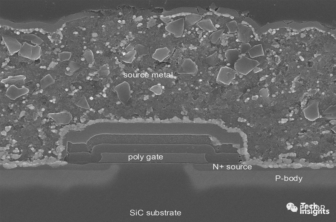 用于取代IGBT的碳化硅（SiC）MOSFET的图4