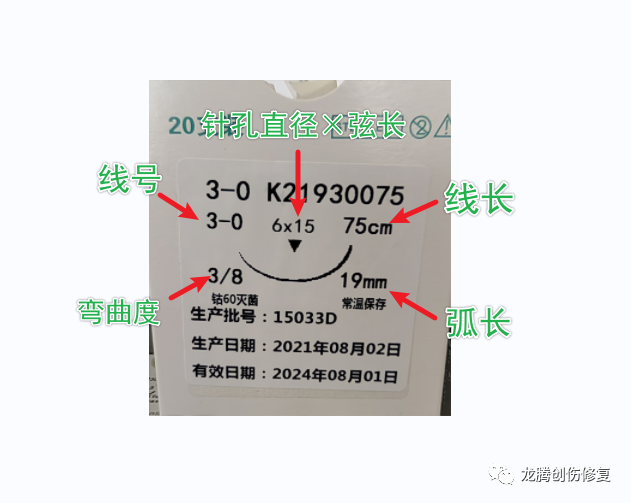 单股线怎么缝手术室常用缝合线，看这一篇就够了_https://www.jmylbn.com_新闻资讯_第6张
