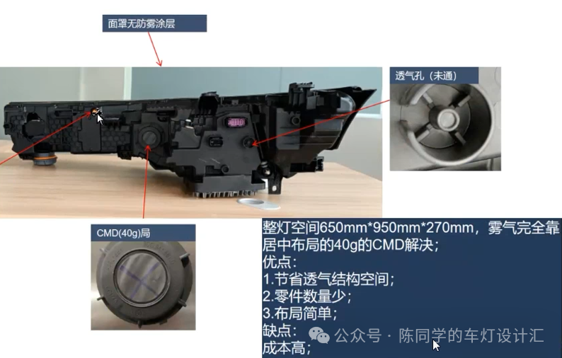 车灯防雾：CMD凝露控制器