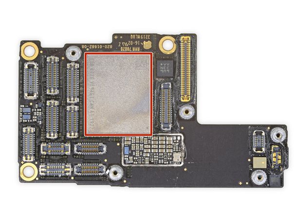 中国芯片全景图，万字长文先马后看！ 
