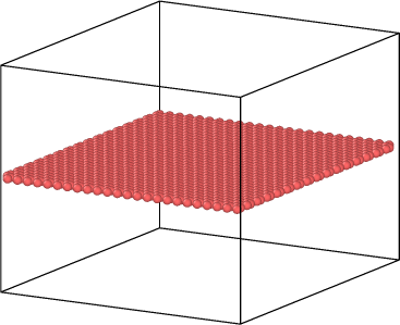lammps案例：石墨烯热导率模拟计算（EMD方法)的图1