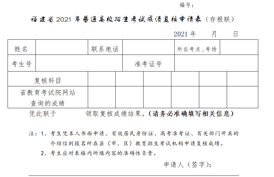 福建高考成绩公布后，必须要知道的5件事！