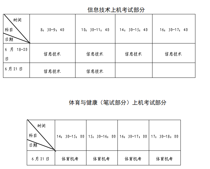 2022福建高中学考成绩什么时候公布？