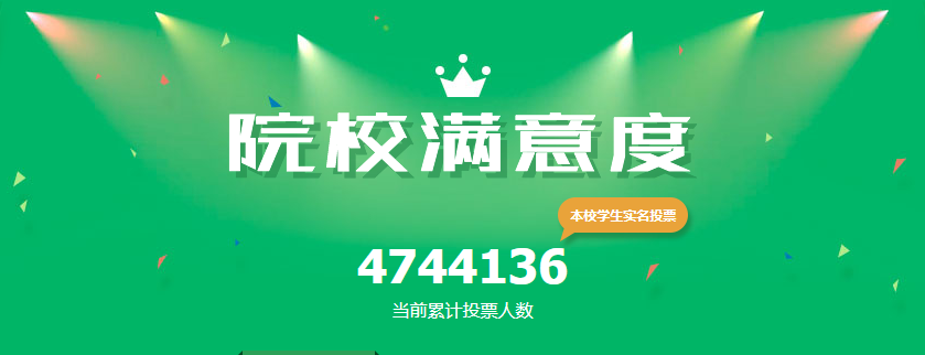 福建本/专科高校满意度2022排名出炉！第二名你绝对猜不到……