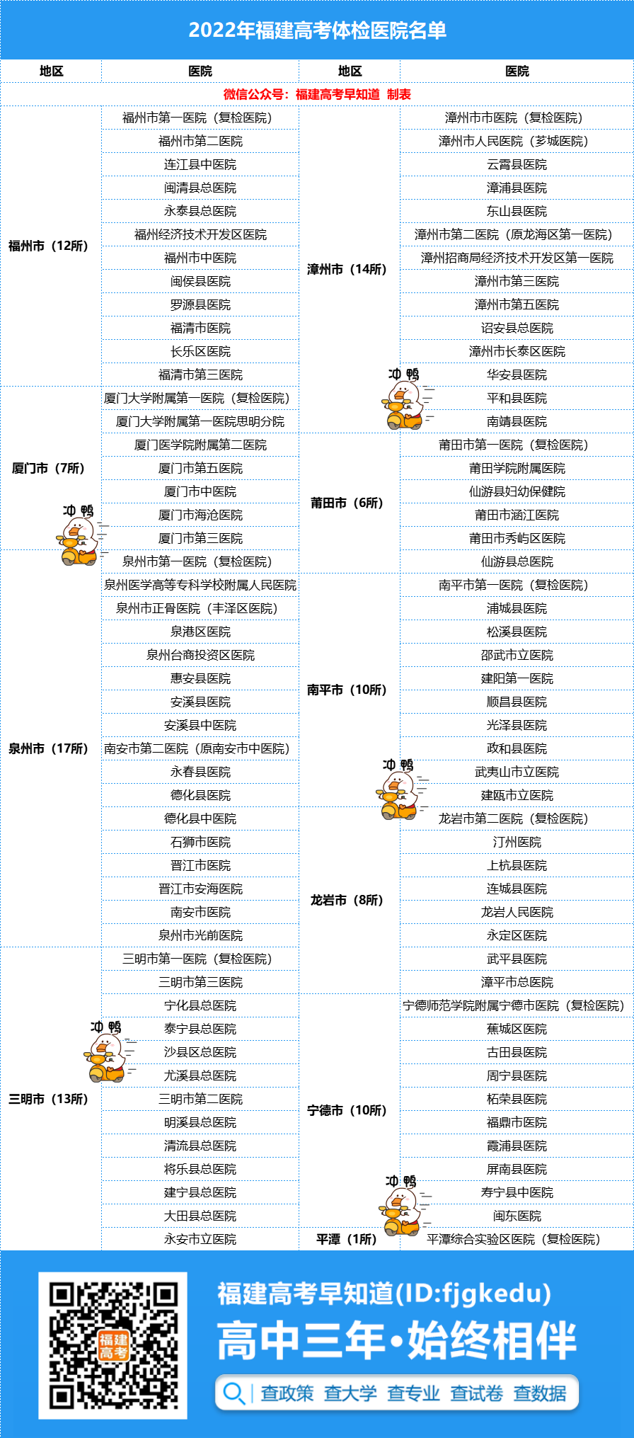 ����57�����߿�����ȷ�Ϻ������ô�죿