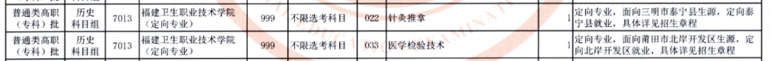 2022福建省内专科批公办院校征求计划汇总