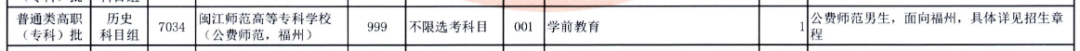 2022福建省内专科批公办院校征求计划汇总