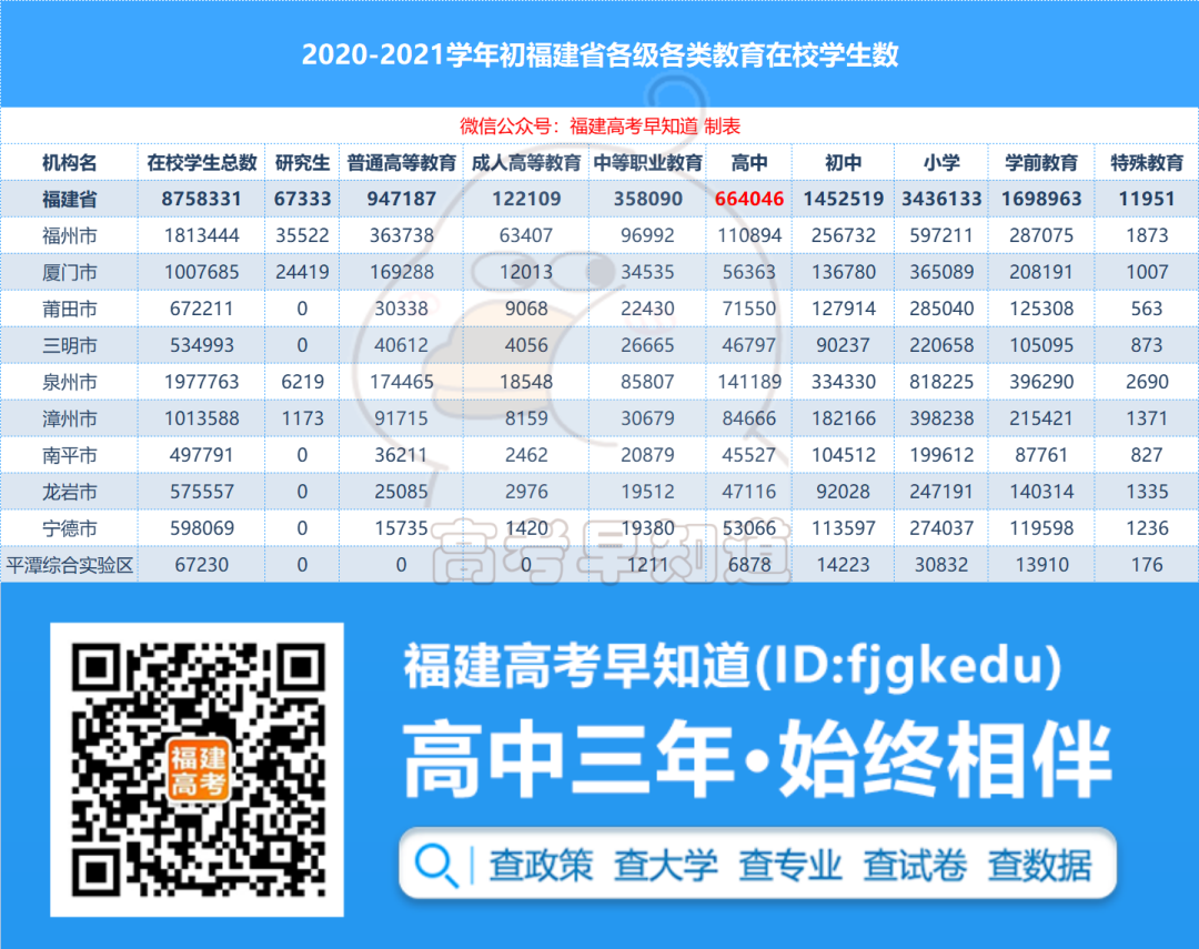 �����߿�������3�죡2023��߿�����������ͻ��22��