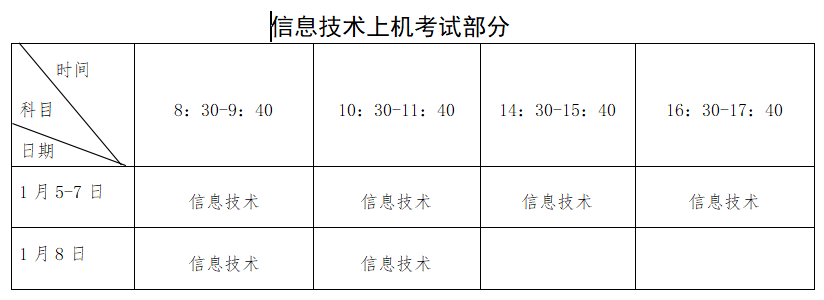 2023福建11月高考大事记发布！错过将影响高考
