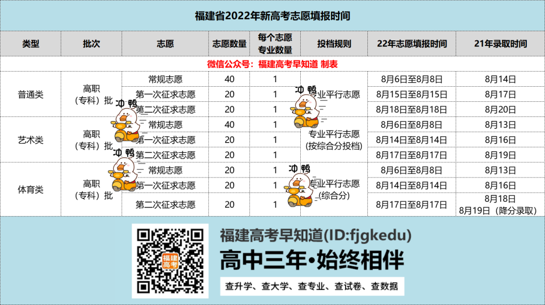 ȷϣר־ԸһҪע⼸㣡