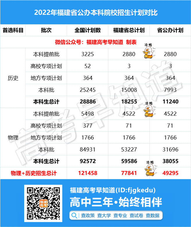 ̫���˰ɣ��������߿�ֻ��4.9�����л�������ʡ���Ϲ��챾��