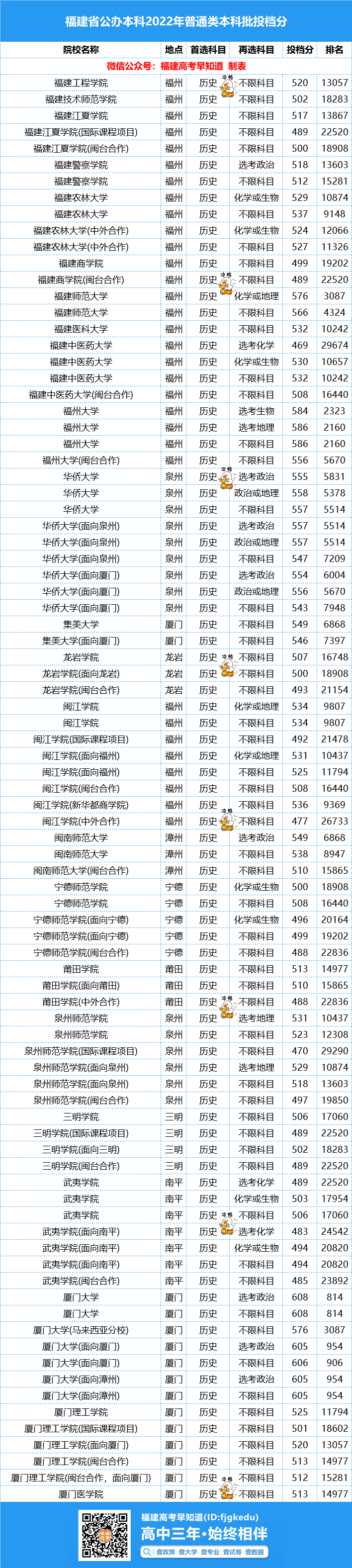 ̫���˰ɣ��������߿�ֻ��4.9�����л�������ʡ���Ϲ��챾��