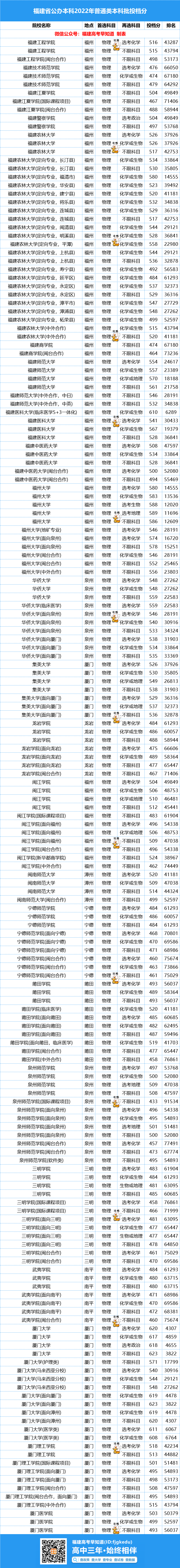 ̫���˰ɣ��������߿�ֻ��4.9�����л�������ʡ���Ϲ��챾��