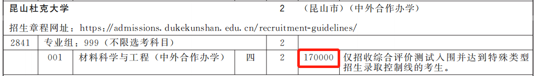 最高9万！2022福建本科高校学费排行榜出炉