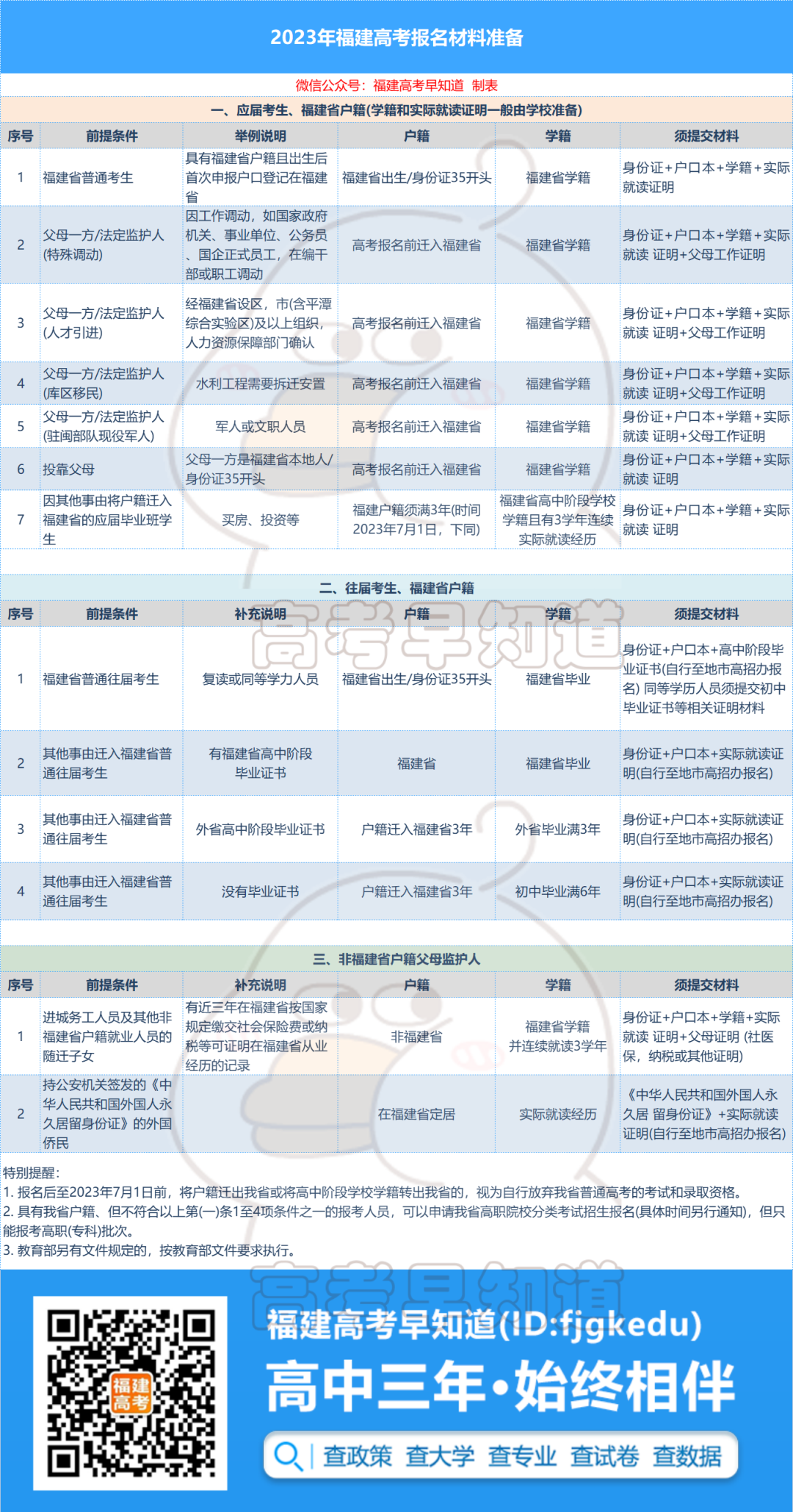 ����23��������һ�ظ߿������ֳ�ȷ���ݻ���ͣ�Σ�