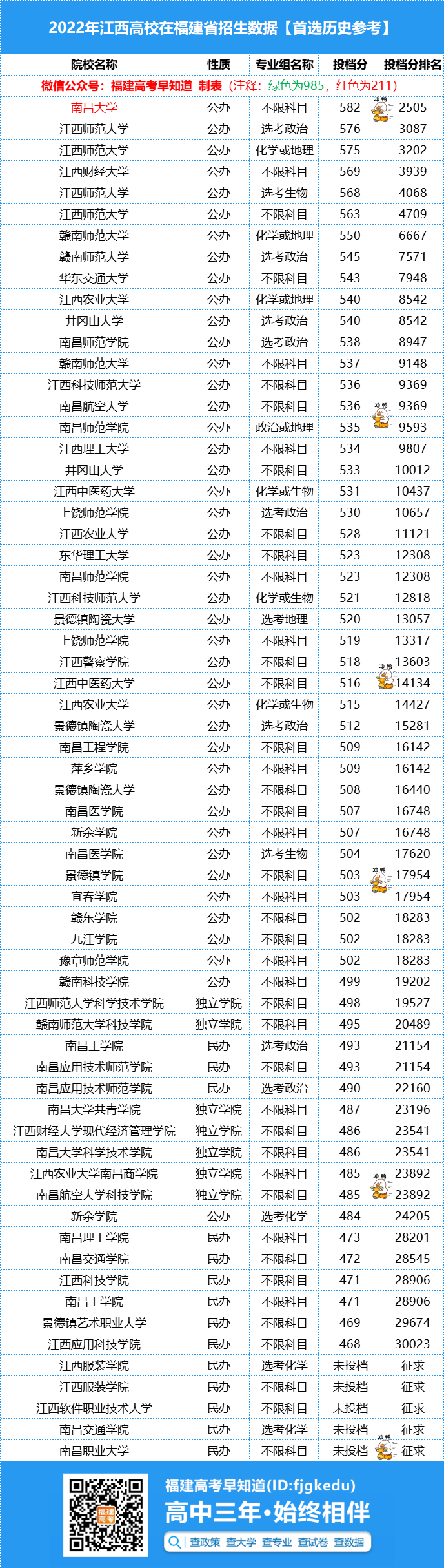 2023�긣���߿����ٷ����Ͻ������챾�ƣ�������¼ȡ����