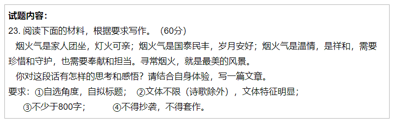 2022福建高考作文出炉！