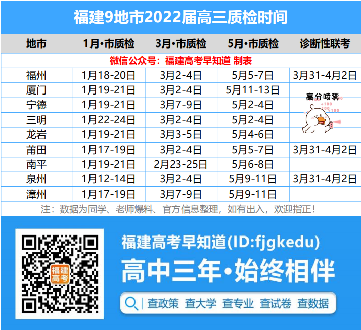 福建2023届高三质检时间参考