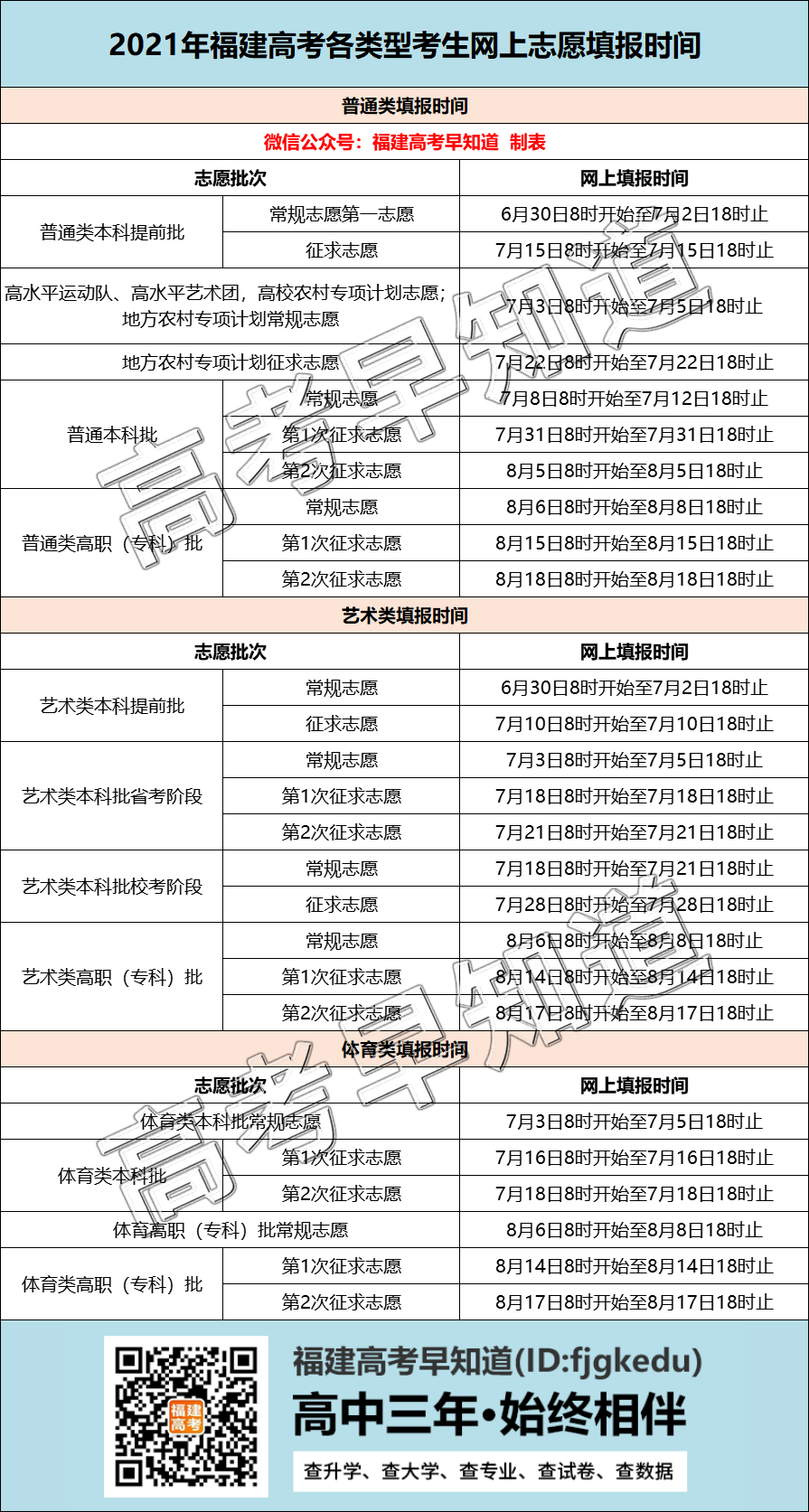 21ʡѹ߿ɼѯʱ䣡Ԥ24ҹ