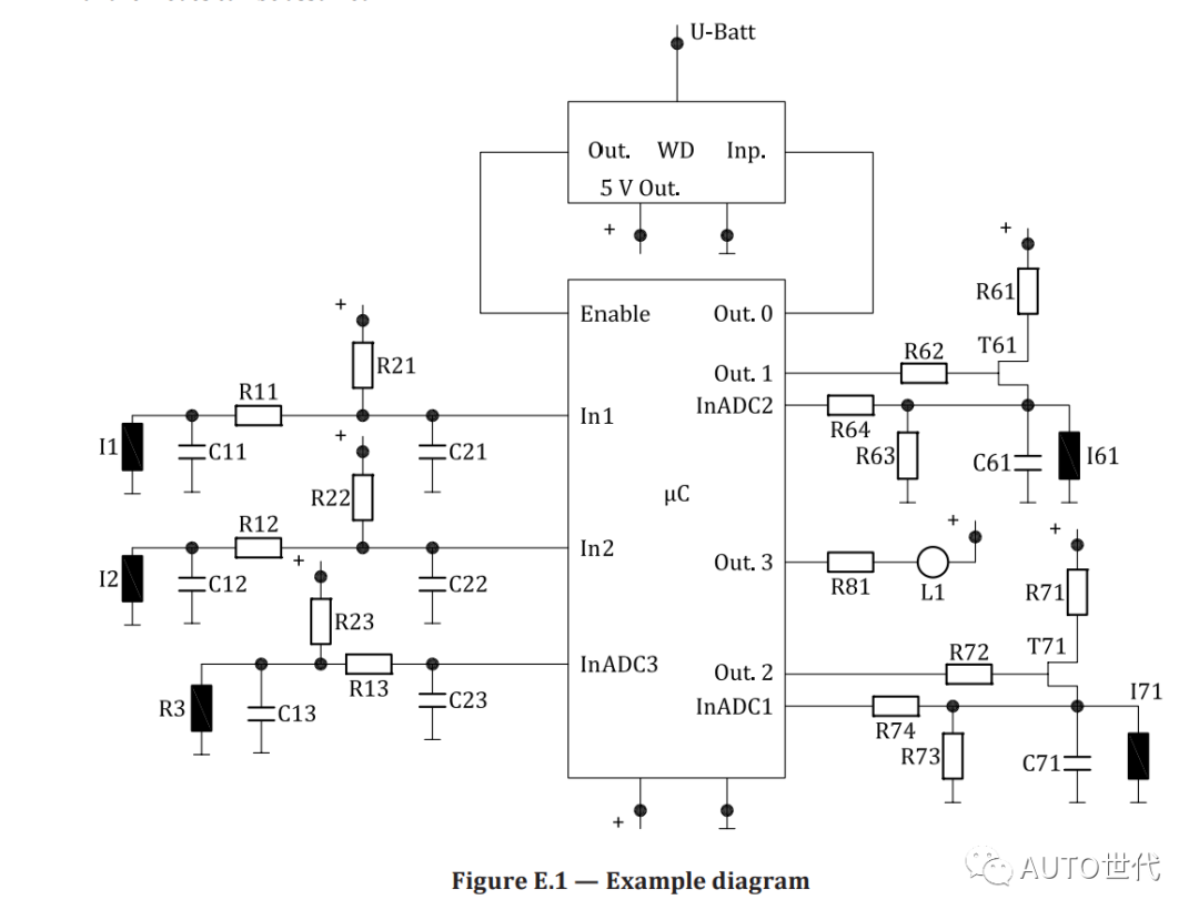 优化设计举例图