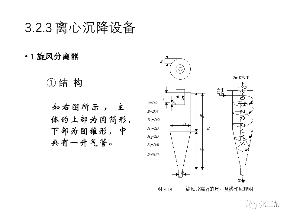 化工原理 第三章 机械分离与固体流态化的图43