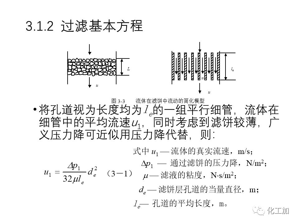 化工原理 第三章 机械分离与固体流态化的图8
