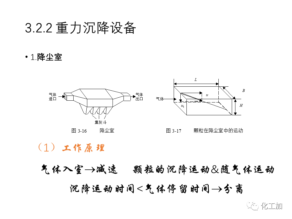化工原理 第三章 机械分离与固体流态化的图37