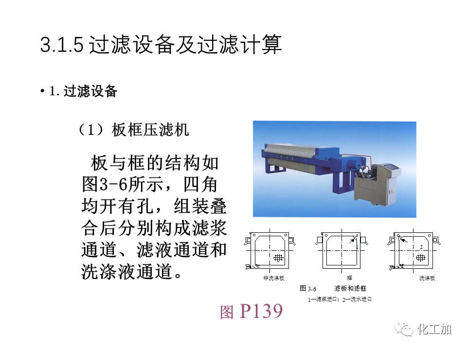 化工原理 第三章 机械分离与固体流态化的图18
