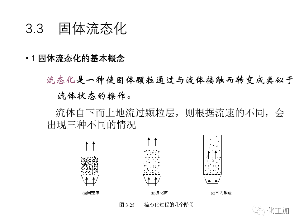 化工原理 第三章 机械分离与固体流态化的图51