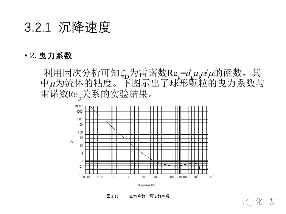 化工原理 第三章 机械分离与固体流态化的图34