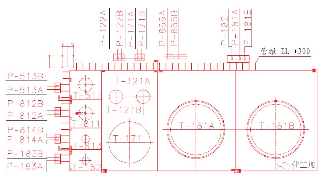 【储罐设计③】- 罐区的布置的图5